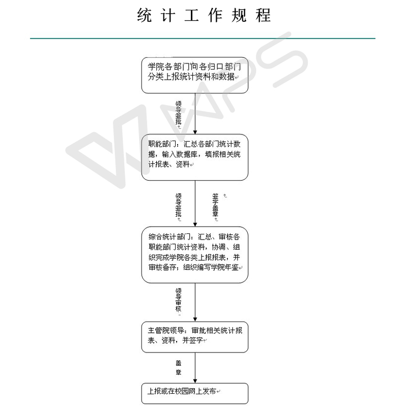 tongjiguicheng.jpg