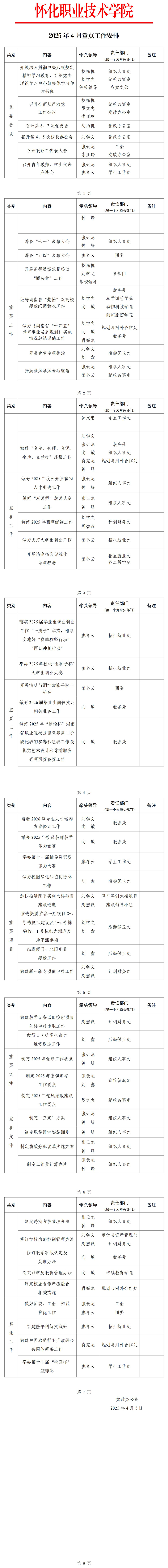 4-2025年4月开学重点工作提示.jpg
