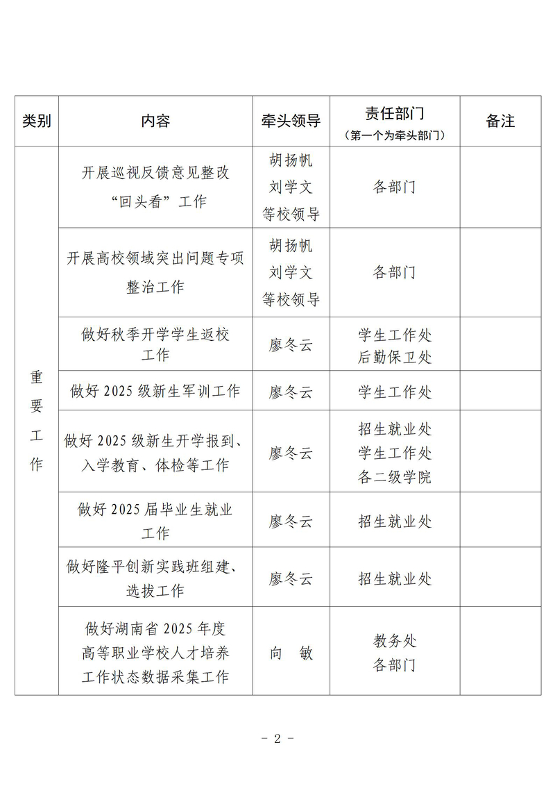 2025年9月工作提示_02.jpg
